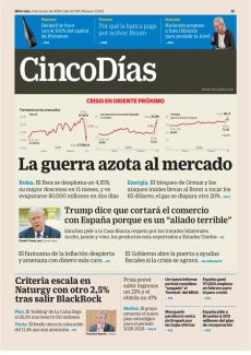LA GUERRA AZOTA AL MERCADO